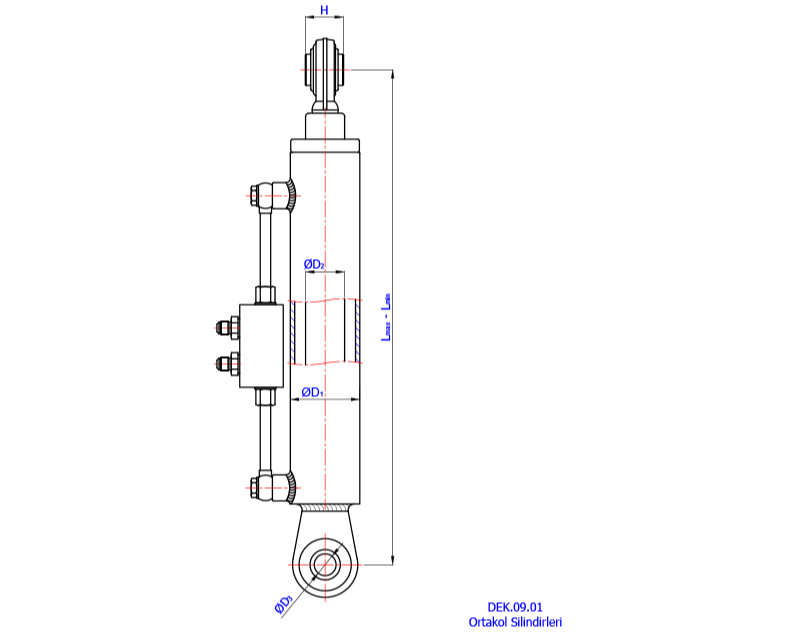 Ortakol Silindirleri